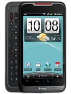 Best available price of HTC Merge in USA